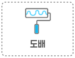 도배