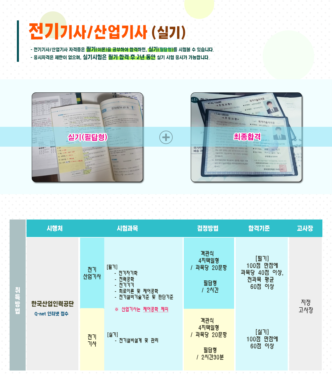 사용자 등록이미지