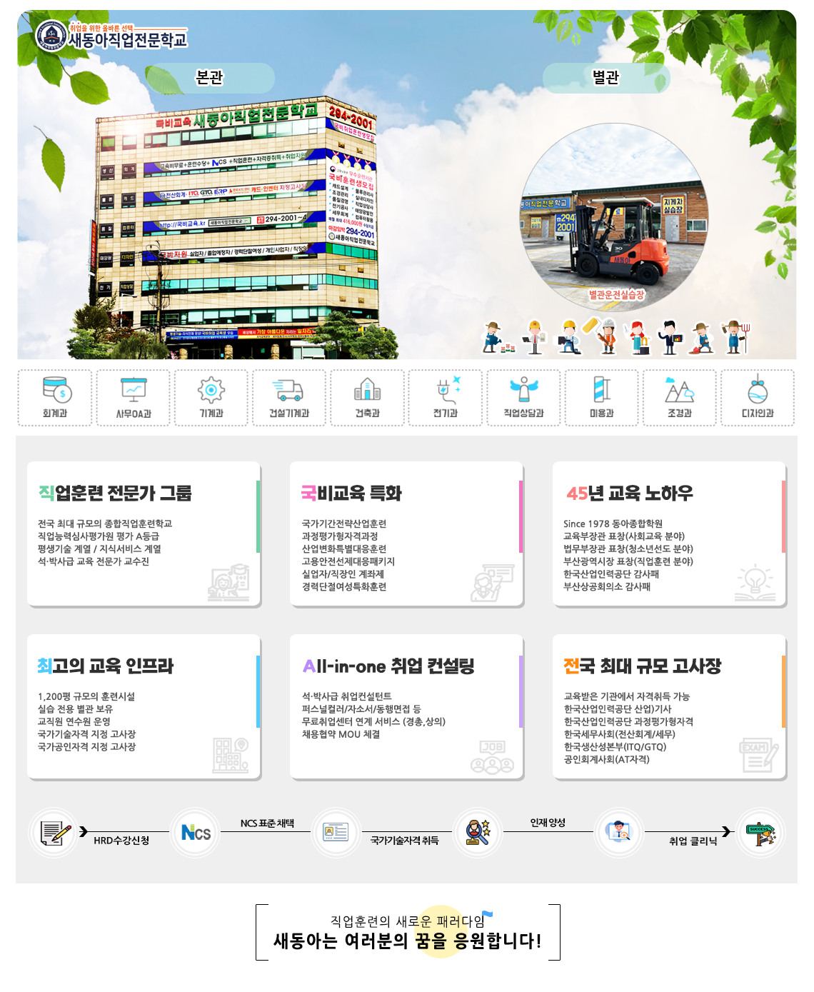 사용자 등록이미지