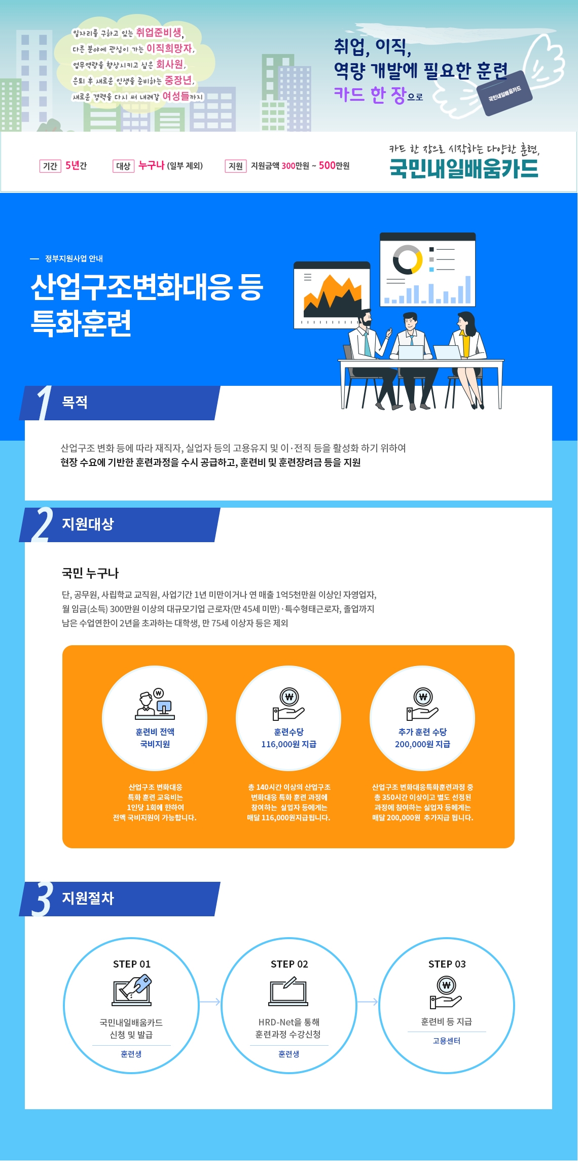 사용자 등록이미지