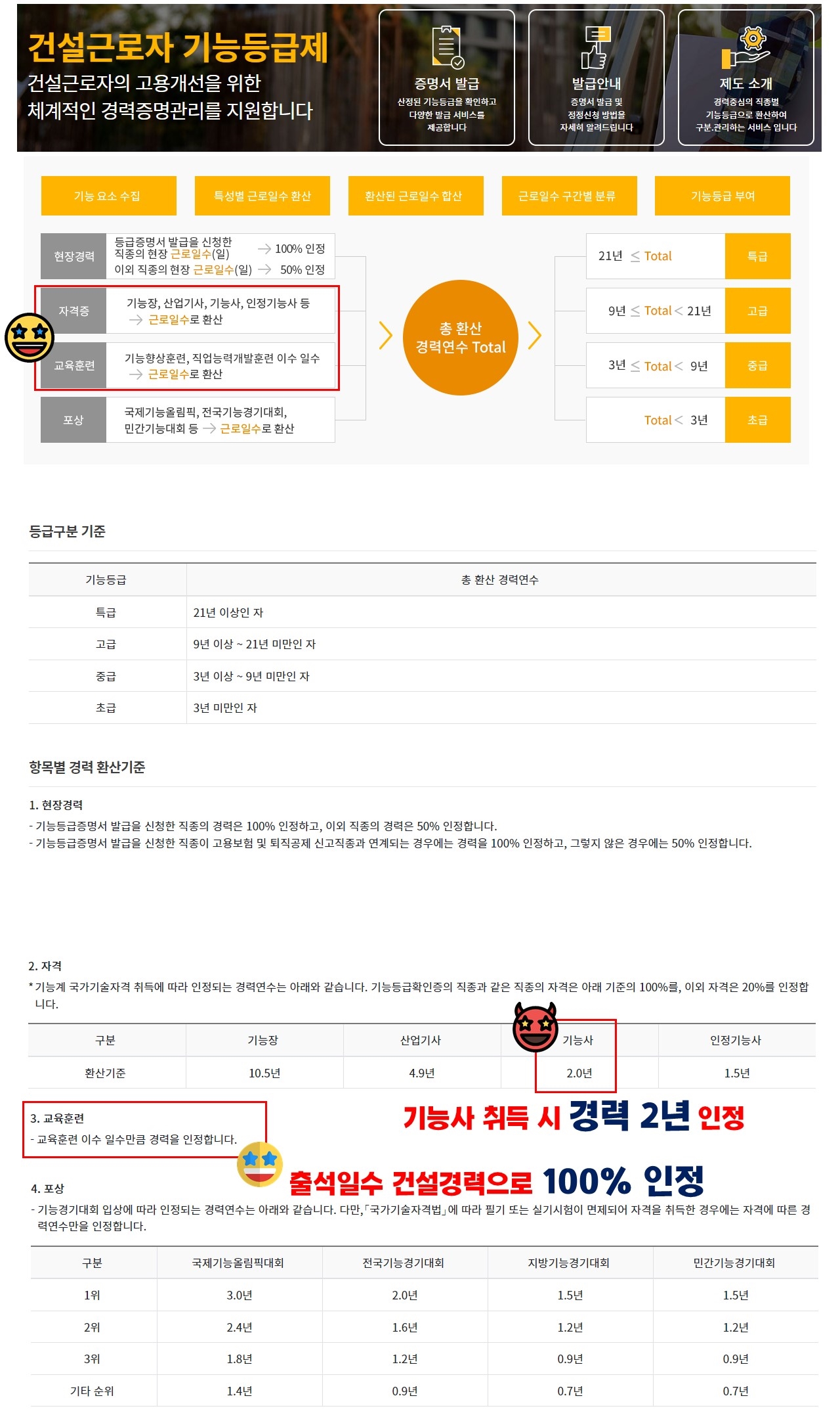사용자 등록이미지