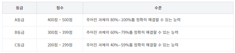 사용자 등록이미지