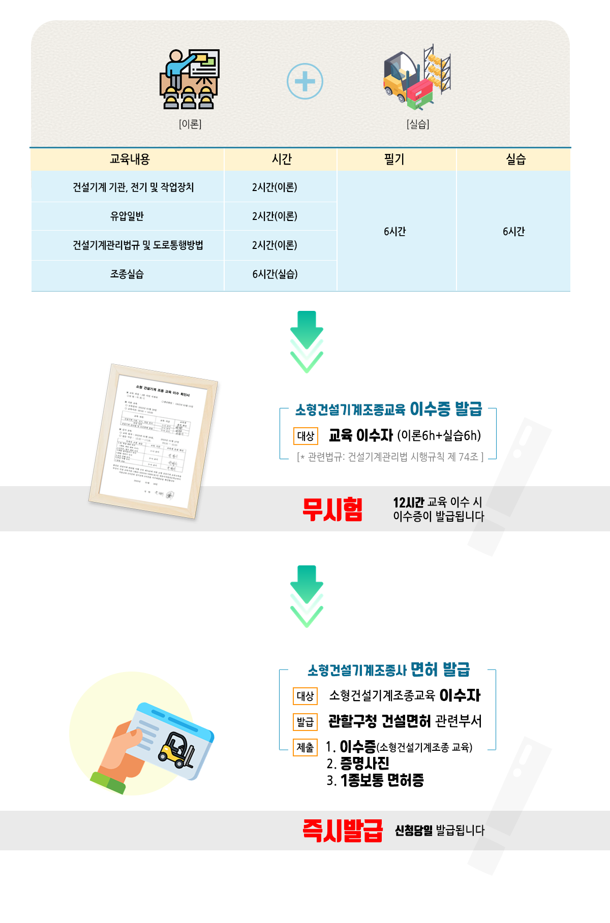 사용자 등록이미지
