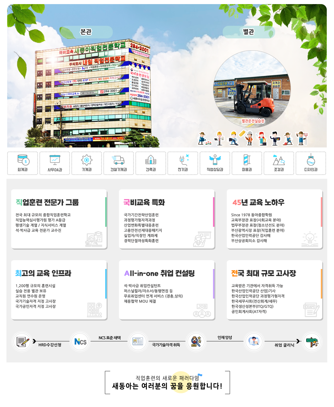 사용자 등록이미지