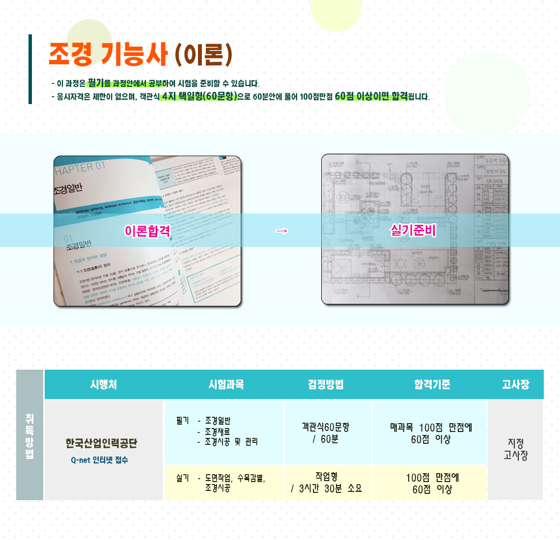 사용자 등록이미지