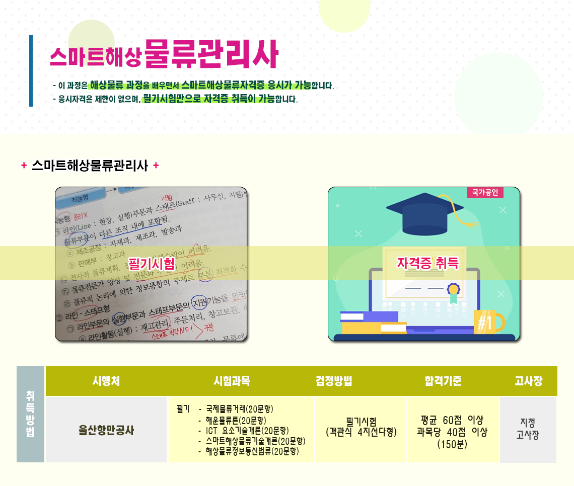 사용자 등록이미지